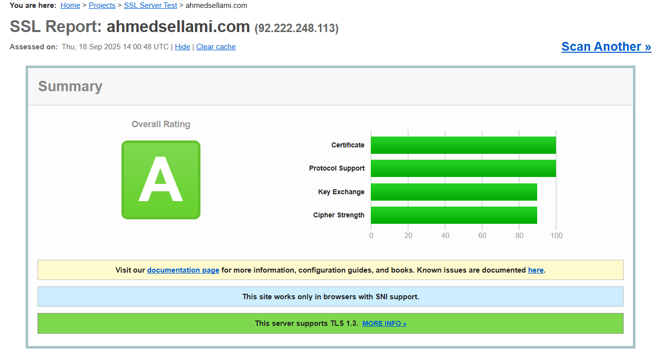 DAHM Constitution - DAHM Company Philosophy