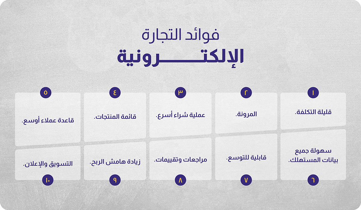 من مزايا التجارة الإلكترونية: