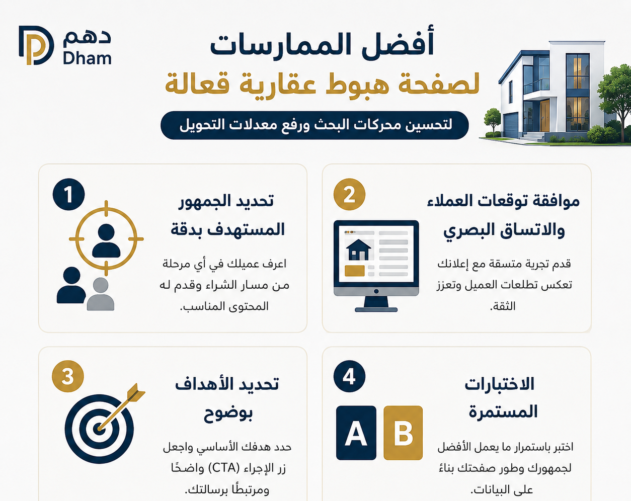 تحسين صفحات المشاريع العقارية